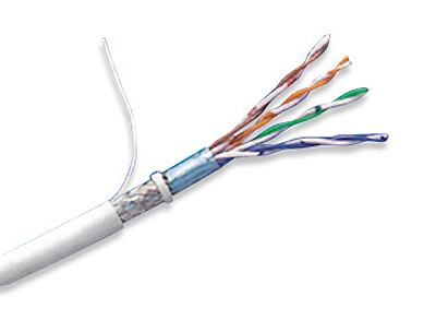 Triaxial Cables